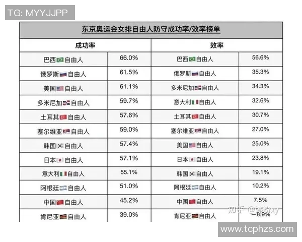 北京排球队在邀请赛中的灵活性表现及其对比赛结果的影响分析
