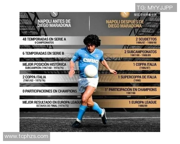 足球明星出道最晚的传奇故事与奋斗历程揭秘 足球明星出道最晚的传奇故事与奋斗历程揭秘