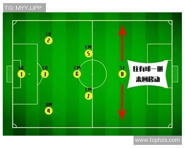 重庆足球队整体压制战术解析及其在比赛中的应用与效果分析 重庆足球队整体压制战术解析及其在比赛中的应用与效果分析