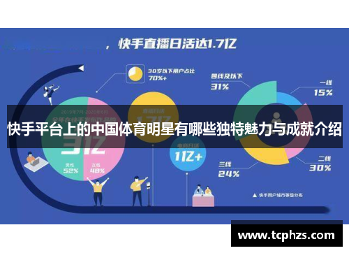 快手平台上的中国体育明星有哪些独特魅力与成就介绍
