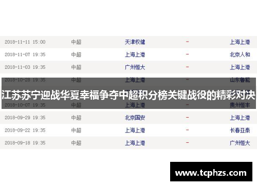 江苏苏宁迎战华夏幸福争夺中超积分榜关键战役的精彩对决